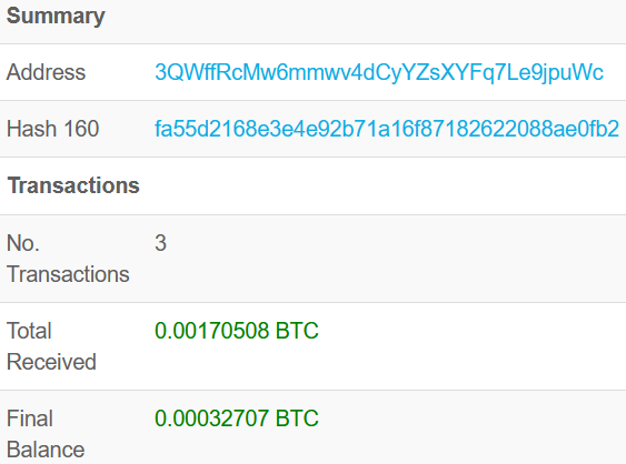 Zůstatek bitcoinové peneženky útočníků