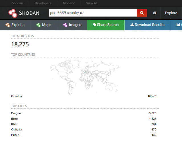 Počet otevřených portu 3389 v České republice k 17. červnu 2020