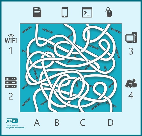 Fonalkereső EMS Fonalkereső 2 - Online játék gyerekeknek