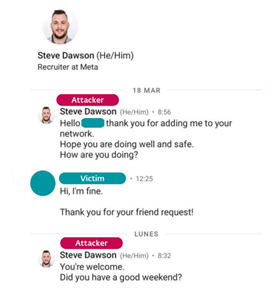 The initial contact by the attacker impersonating a recruiter from Meta The initial contact by the attacker impersonating a recruiter from Meta