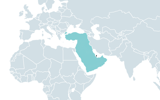 Victimology of Deadglyph; the related sample was uploaded to VirusTotal from Qatar (in darker color)