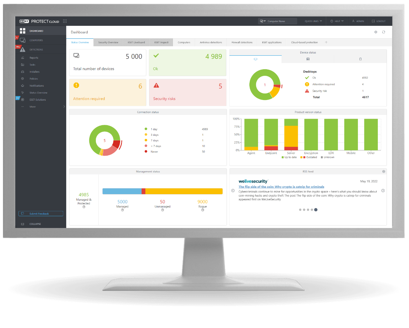 Illustration of the capabilities of ESET's security management console, highlighting features such as endpoint protection, cloud sandboxing, full disk encryption, and extended detection and response.