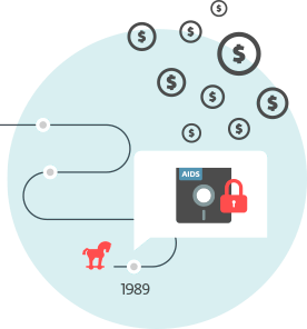 History of ransomware History of ransomware image