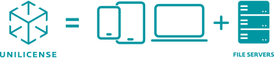 Scheme of ESET Unlicense: Devices plus file serve Scheme of ESET Unlicense: Devices plus file serve