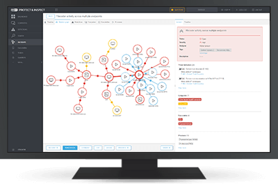 Graphic illustrating an incident graph from ESET Endpoint Inspector, highlighting various detected cybersecurity incidents and their statuses.