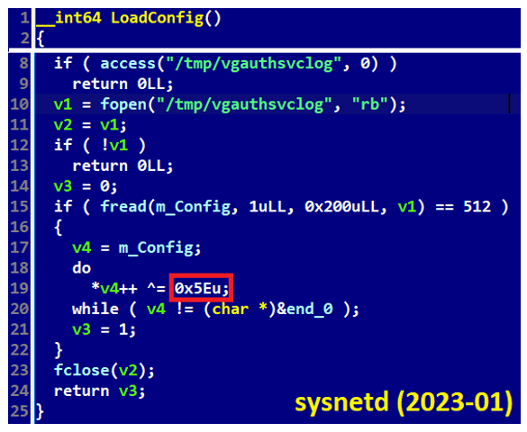 図6. Linux向けのBADCALLによる設定ファイルの読み込み(図8との比較)