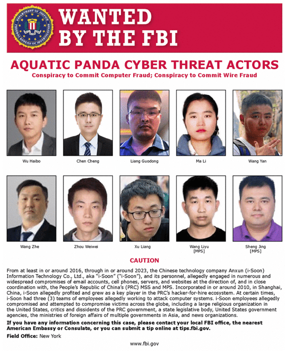 図1. FishMonger / I-SOONメンバーの名前(出典:FBI)