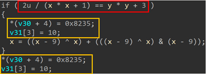 図8. Xtunnelの不透明述語(2015年)