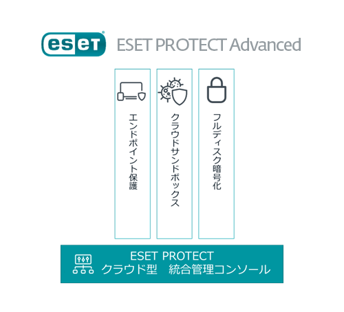 ESET PROTECT Advanced (イーセットプロテクトアドバンスト) | ESET