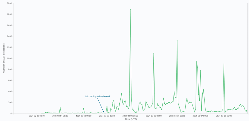 blog_banner_eset_banner