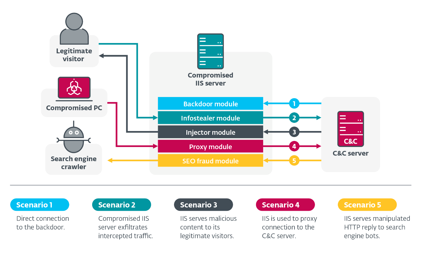 blog_banner_eset_banner