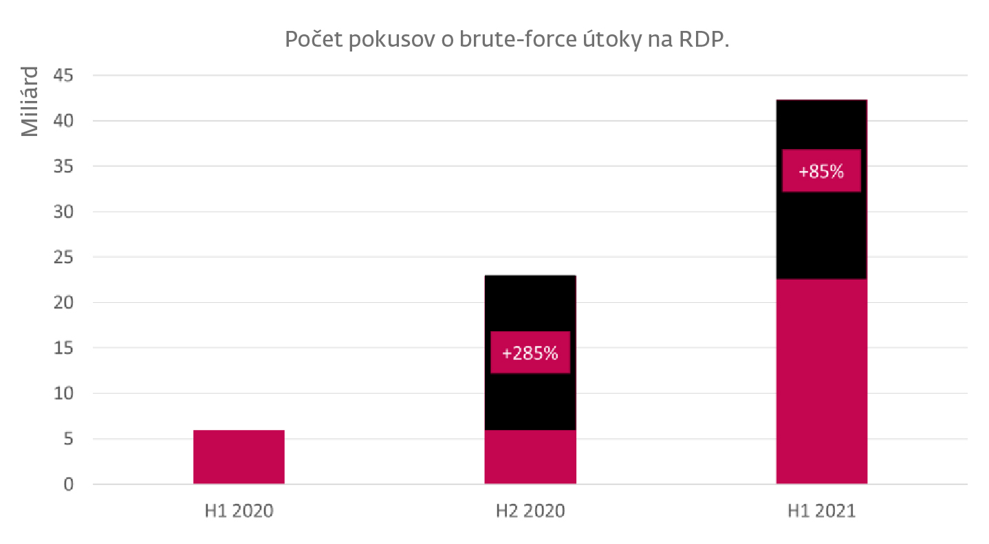 blog_banner_eset_banner