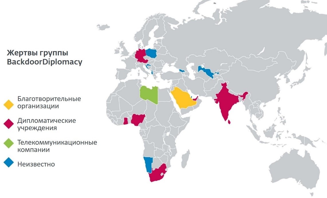 Активность BackdoorDiplomacy. Активность BackdoorDiplomacy.