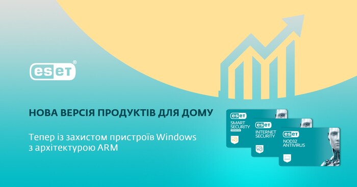 Модернізація технологій. Модернізація технологій.