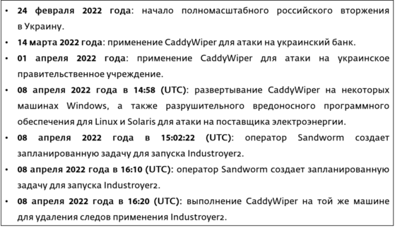Последовательность атаки. Спланированная кибератака на промышленное оборудование Украины. ESET.