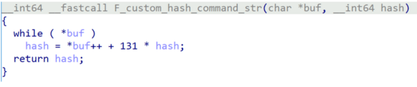 図19. X4で確認された独自のハッシュ関数