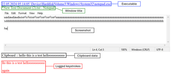 図5. SlimAgentによって生成されたHTMLレポートの例