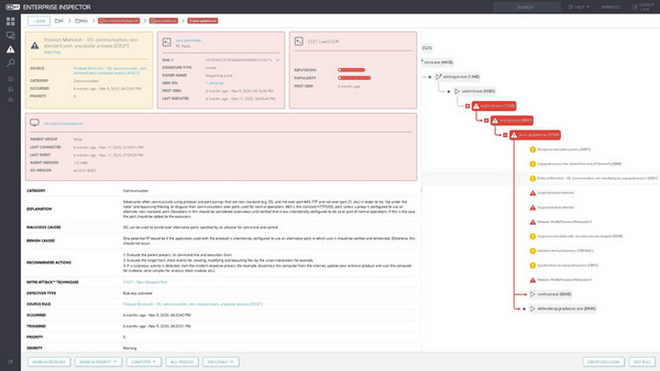 図 6 - プロトコル不一致ルールをトリガーしたESET Enterprise Inspectorイベントの詳細