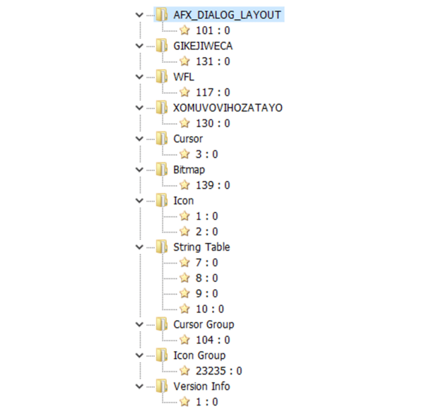 図9. AceCryptorのリソースは、検体が疑われることがないように、ランダムに生成されたコンテンツを使用してランダムに生成される
