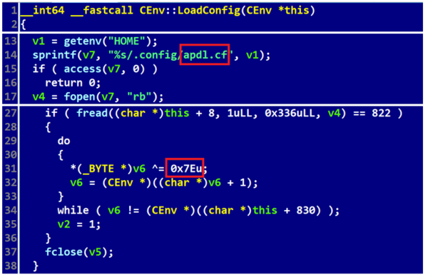 図8.Linux向けのSimplexTeaによる設定ファイルのロード( 図6との比較)