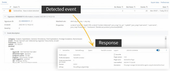 Greycortex Mendel с любой EDR-платформой обеспечивает точное обнаружение событий безопасности.