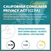 CCPA infographic thumbnail