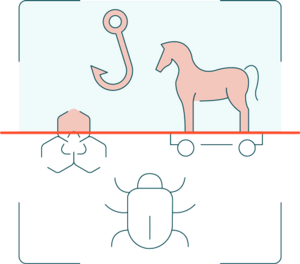 Comprehensive threat detection