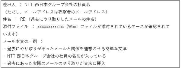 NTT西日本ビジネスフロントの事例
