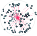 Botnet protection icon