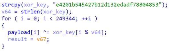 図 4. シェルコード復号化ループ