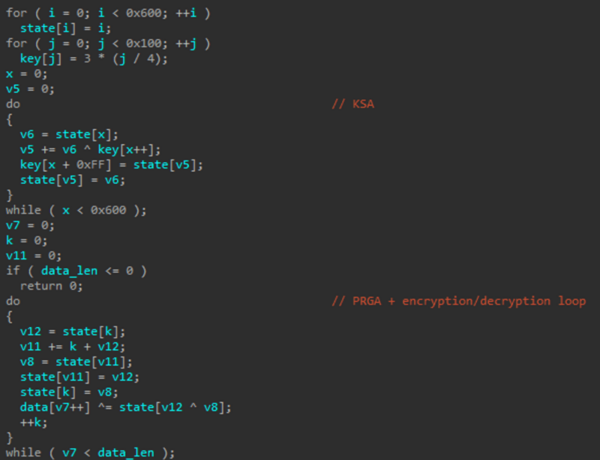 図20. 組み込みモジュールの暗号化と復号化に使用される関数をデコンパイルしたコード