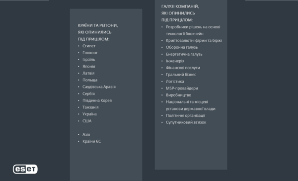 Цілі злочинців. Активність пов'язана з метою крадіжки облікових даних та встановлення шкідливих компонентів.