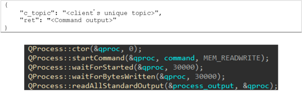 図5: QProcessクラスを使用して受信したコマンドを実行する