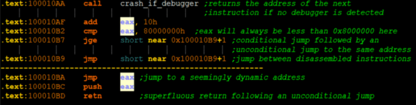 図 9. 制御フロー難読化スニペットの注釈付き逆アセンブル