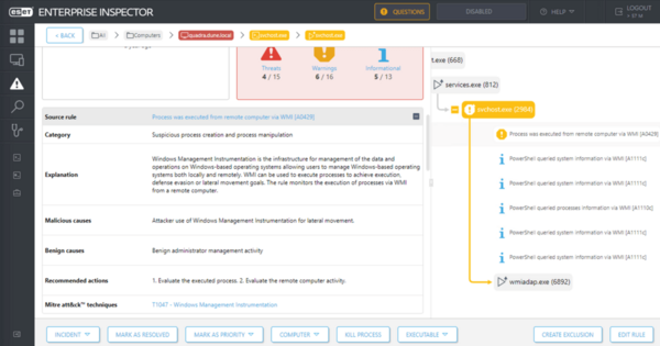 図7.ルールA0429は、標的とするマシンでのWMIの使用によるNotPetyaの拡散を検出します（サブステップ19.A.6）