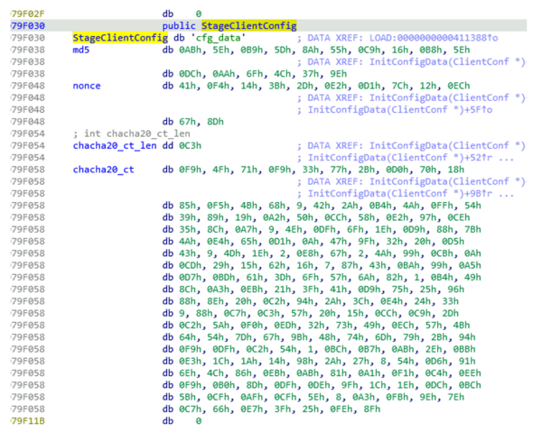 図1. StageClientの構成に見られるシンボルの変更