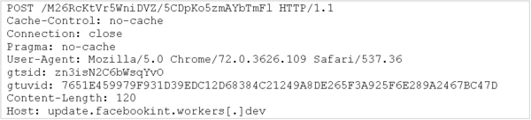 図13. SideWalk Windowsで使用されるPOSTリクエストの例