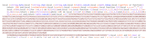 図6. Luaで記述されているSunSeedの亜種は多くのコードが難読化されている
