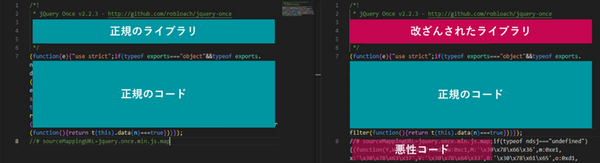 正規のJavaScriptライブラリと改ざんされたJavaScriptライブラリ