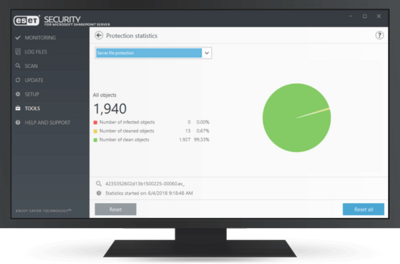 Graphic illustrating the features of ESET Security for Microsoft SharePoint, highlighting advanced protection against malicious uploads and unwanted files.