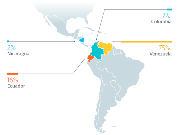 Countries with Machete victims in 2019 according to ESET Research Countries with Machete victims in 2019 according to ESET Research