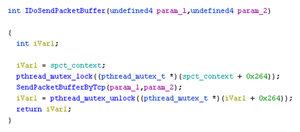 図6. Specterでのメッセージ送信