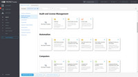 Screenshot of ESET Endpoint Protection Cloud displaying various reports related to cybersecurity activities and system performance.