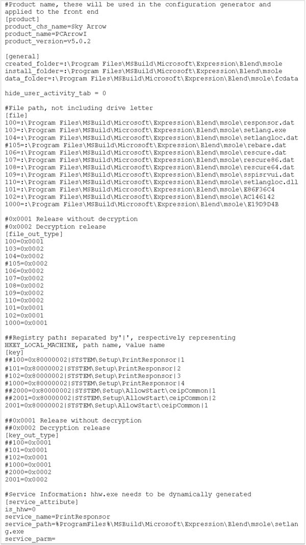 図 8. インストール構成と説明コメント。いくつかのフィールドがコメントアウトされている点に注意。 